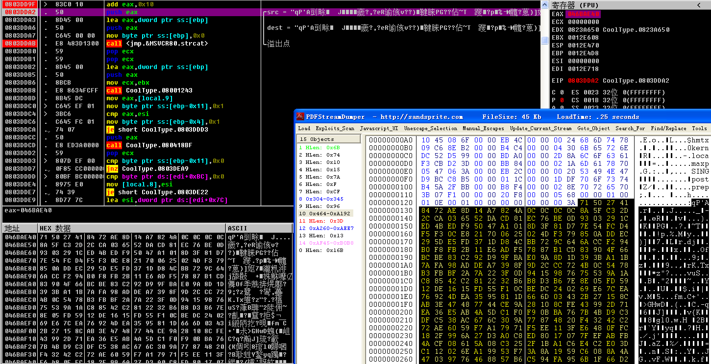 CVE-2010-2883 Adobe栈溢出漏洞分析| Thunder_J