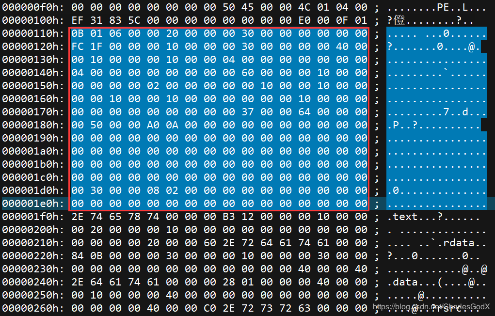 PE结构详解 | Thunder_J